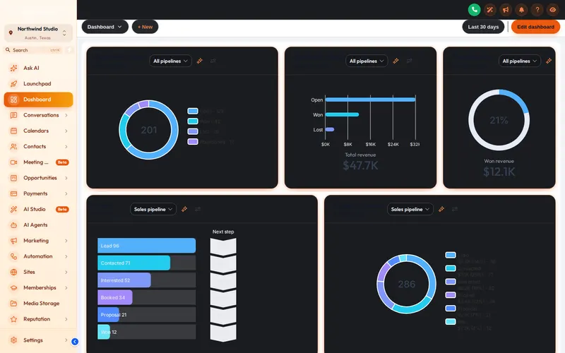The Golden Hour theme with dark mode switched on: dark surfaces and amber highlights on a GoHighLevel dashboard
