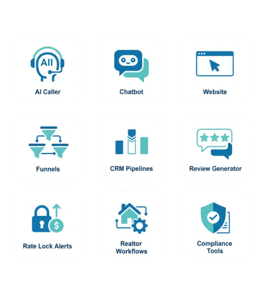 ghl mortgage snapshot