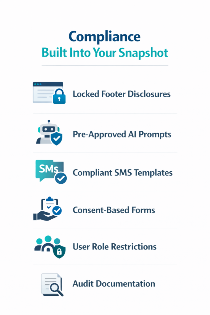Mortgage Compliance Guide